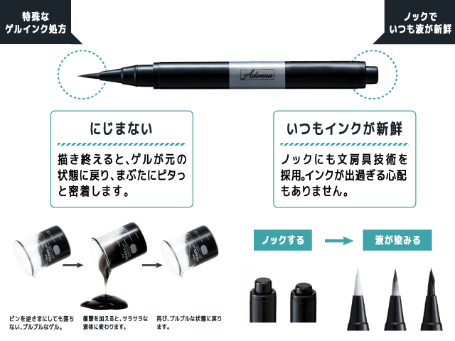 Adonna フレッシュゲルリキッドライナーの秘密