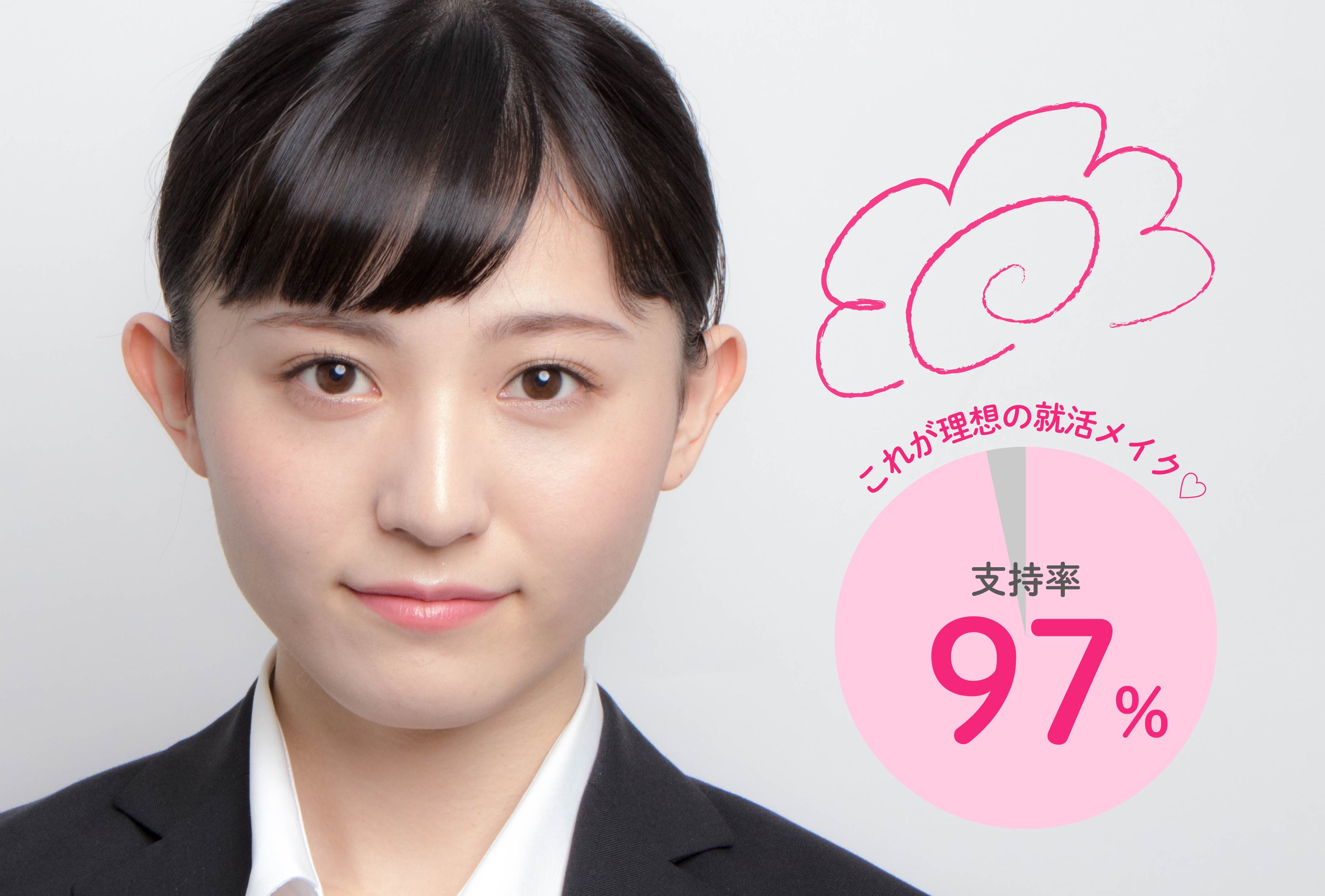 CandyDoll 就活メイク 97%が良い印象