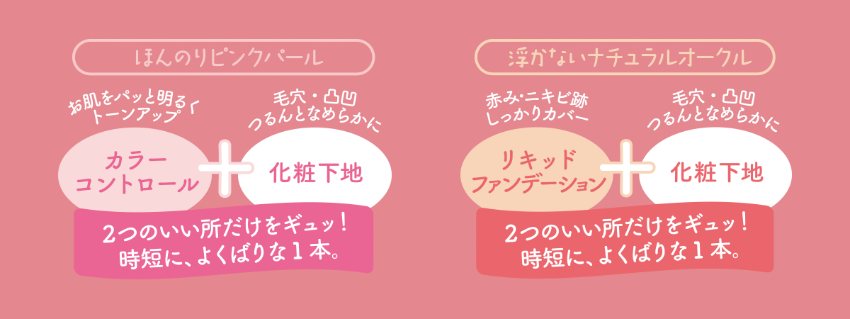 ACコスメ フラットスキンプライマー ＋１機能