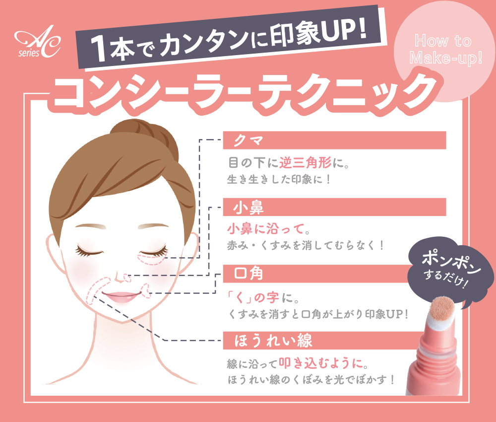 ACコスメ スタンプティントコンシーラーを使ったテクニック