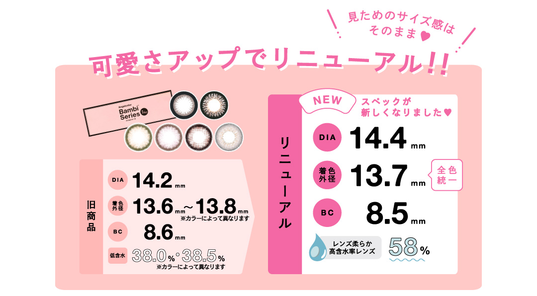 BambiSeries（バンビシリーズ） 益若つばさデザインプロデュースレンズ