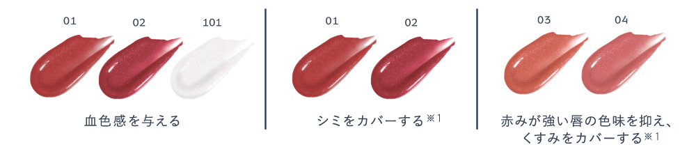 悩みをカバー
