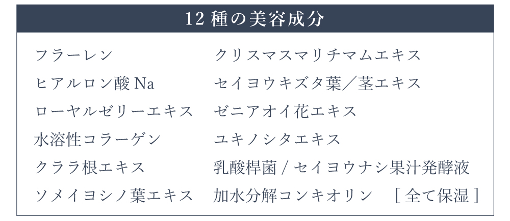 12種の美容成分 | Borica 美容液アイシャドウ