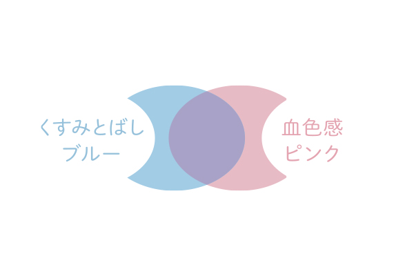 ラベンダーカラーのひみつ