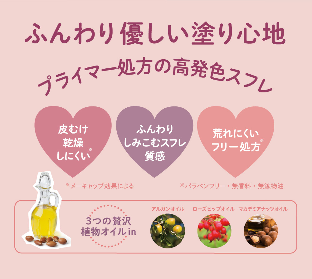 スフレリップの特徴 | CandyDoll（キャンディドール ）