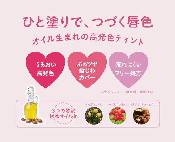CandyDoll オイルティントリップ ひと塗りでつづく唇色