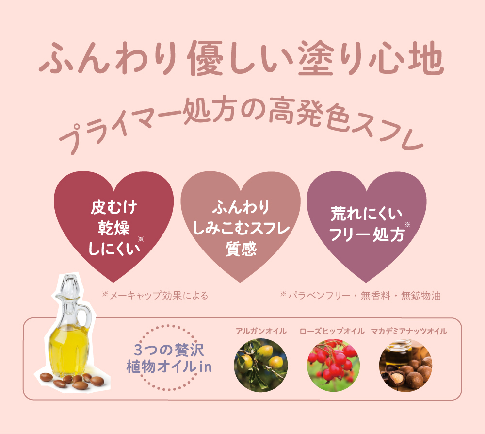 プライマー処方の高発色スフレ