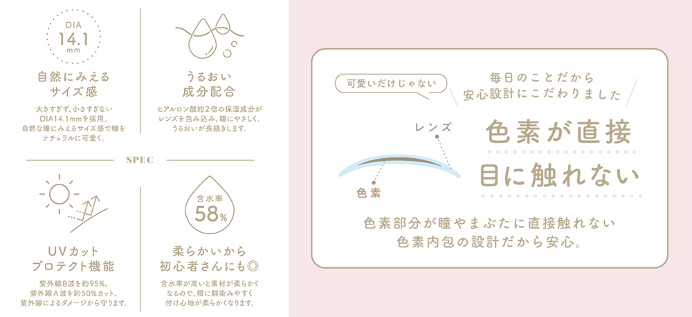 レンズスペック | Cheritta(チェリッタ)