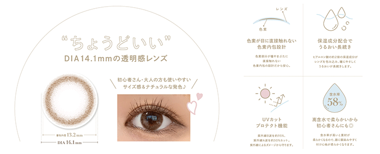 lensspec