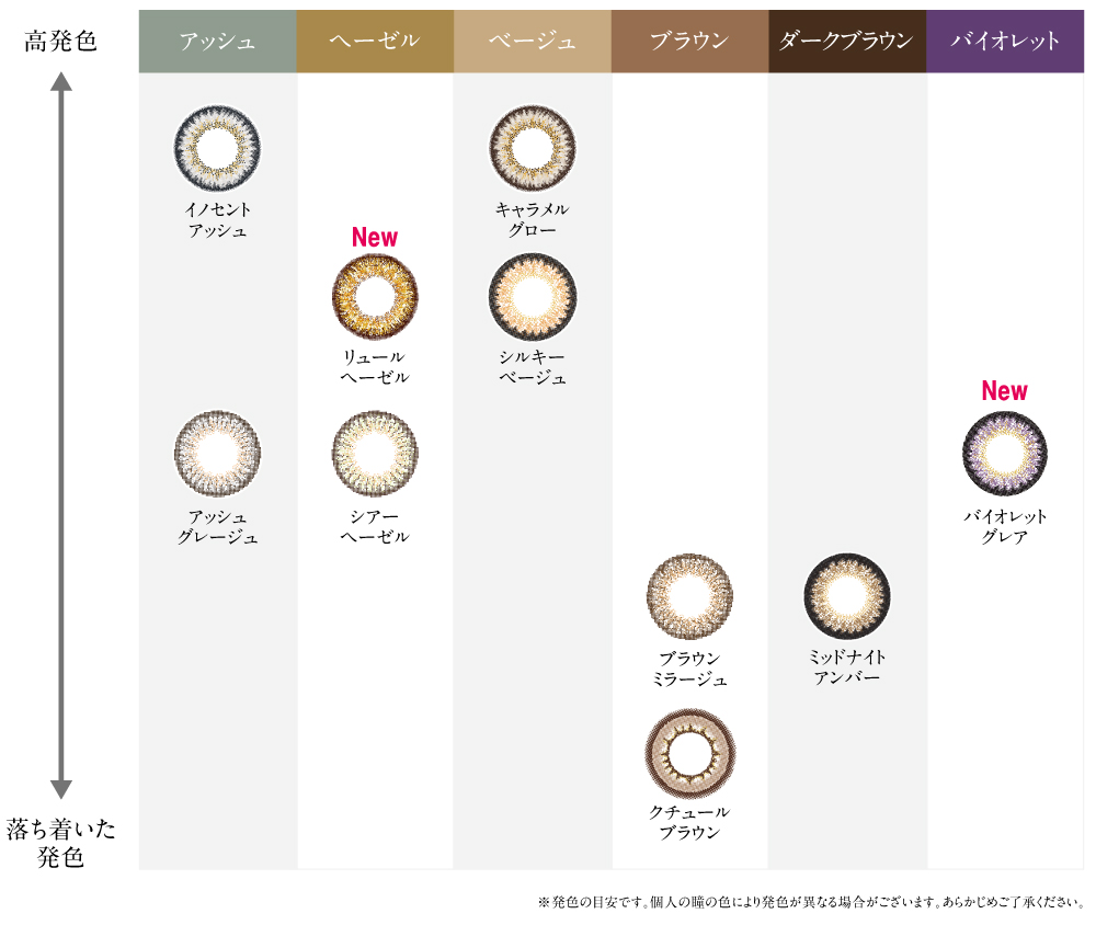 loveil カラーチャート