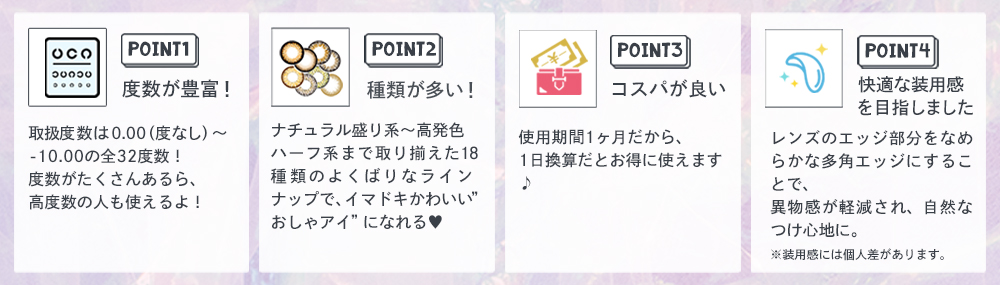 merche レンズスペック