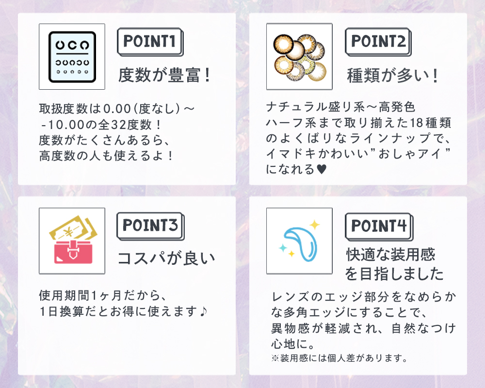 merche レンズスペック