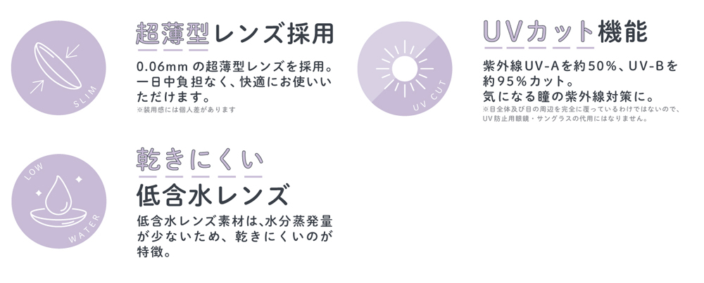 こだわりのレンズスペック | merche 1day（メルシェ ワンデー）