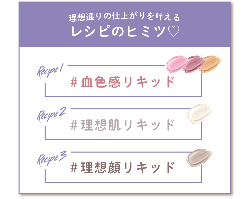 レシピのヒミツ | CandyDoll リキッドシリーズ