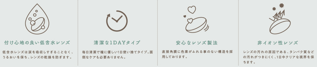 スペック | Putia(プティア)